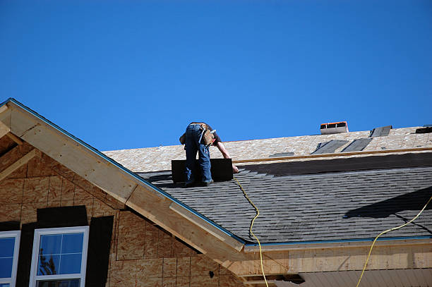 Mountain Home, NC Roofing Contractor Company